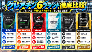 クレアチンおすすめ 徹底比較
